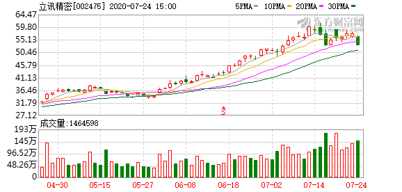 d439b6003af33a872ec458f3e5a6163f5143b5ab